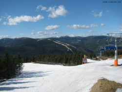 Svatý Petr, Pláně