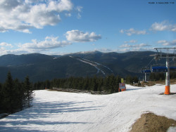 Svatý Petr, Pláně