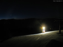 Svatý Petr, Pláně