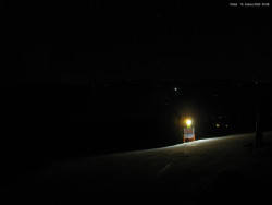 Svatý Petr, Pláně