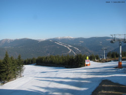 Svatý Petr, Pláně