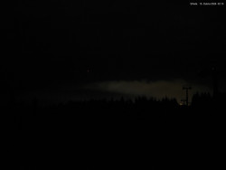 Svatý Petr, Pláně