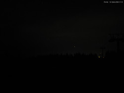 Svatý Petr, Pláně