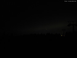 Svatý Petr, Pláně