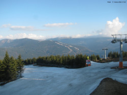 Svatý Petr, Pláně