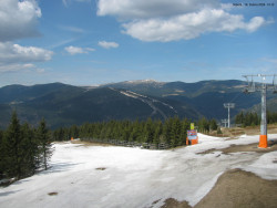 Svatý Petr, Pláně