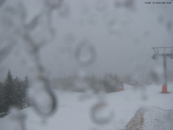 Svatý Petr, Pláně