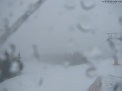 Svatý Petr, Pláně