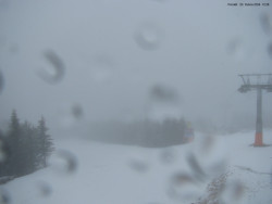 Svatý Petr, Pláně