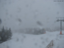 Svatý Petr, Pláně