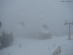 Svatý Petr, Pláně