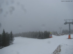 Svatý Petr, Pláně