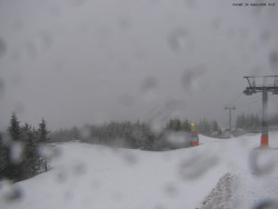 Svatý Petr, Pláně