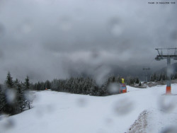 Svatý Petr, Pláně