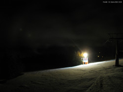 Svatý Petr, Pláně