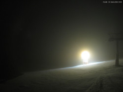 Svatý Petr, Pláně