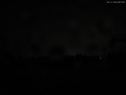 Svatý Petr, Pláně