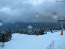 Svatý Petr, Pláně