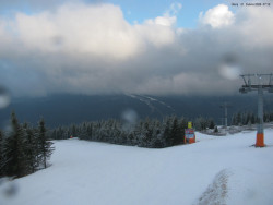 Svatý Petr, Pláně