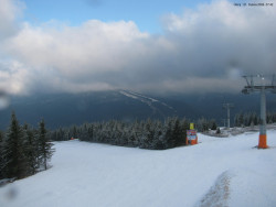 Svatý Petr, Pláně