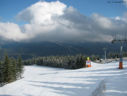 Svatý Petr, Pláně