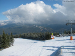 Svatý Petr, Pláně