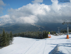 Svatý Petr, Pláně