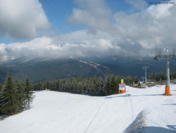 Svatý Petr, Pláně