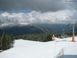 Svatý Petr, Pláně