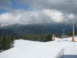 Svatý Petr, Pláně