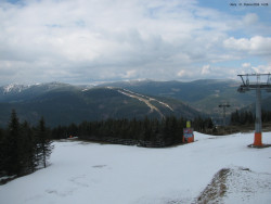 Svatý Petr, Pláně