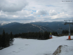 Svatý Petr, Pláně