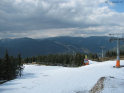 Svatý Petr, Pláně