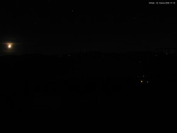 Svatý Petr, Pláně