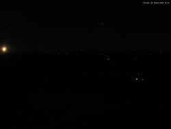 Svatý Petr, Pláně