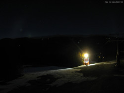 Svatý Petr, Pláně