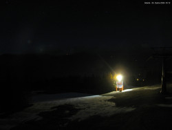 Svatý Petr, Pláně