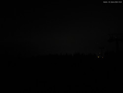 Svatý Petr, Pláně