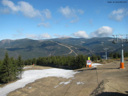 Svatý Petr, Pláně