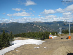 Svatý Petr, Pláně