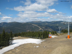 Svatý Petr, Pláně