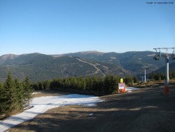 Svatý Petr, Pláně