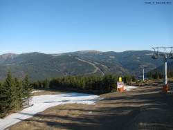 Svatý Petr, Pláně