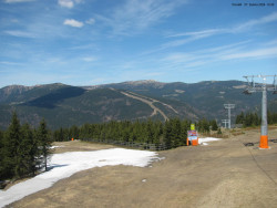 Svatý Petr, Pláně