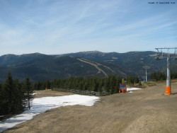 Svatý Petr, Pláně