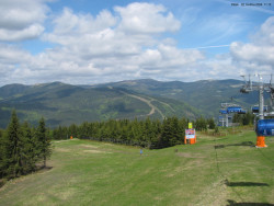 Svatý Petr, Pláně