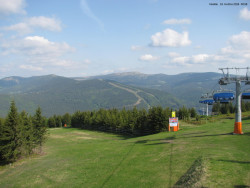 Svatý Petr, Pláně