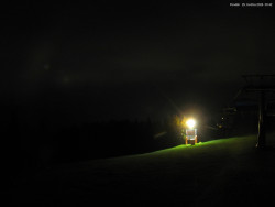 Svatý Petr, Pláně