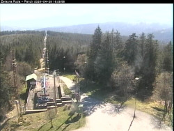 Pancíř