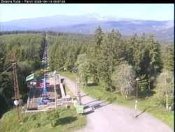 Rüstung